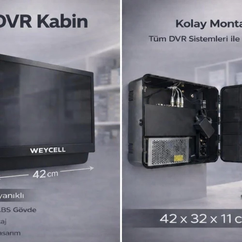 DVR KABİNET