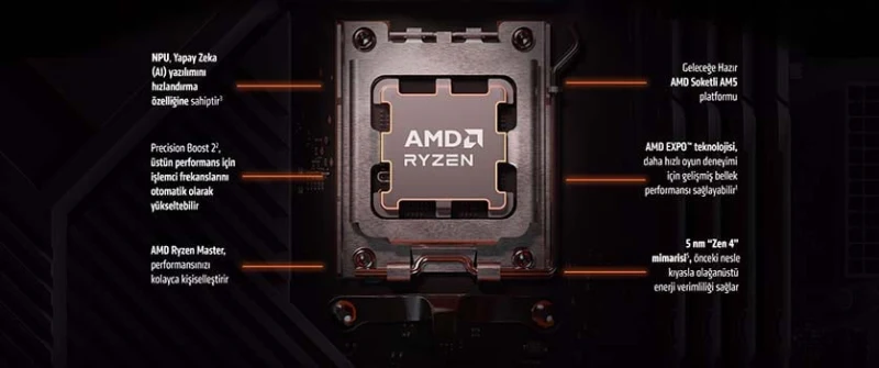 AMD Ryzen 7 8700F 8 Çekirdek 4.1GHz / 5.0GHz 16MB Cache AM5 İşlemci (TRAY – Fan Yok, Dahili Grafik Yok)-3