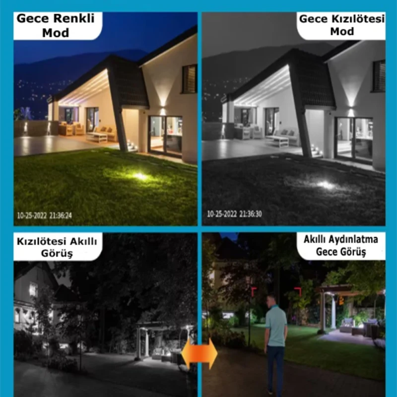 6MP 1080P Full HD Wi-Fi Çift Lensli Gece Görüşlü Suya Dayanıklı Dış Ortam Kamera-8