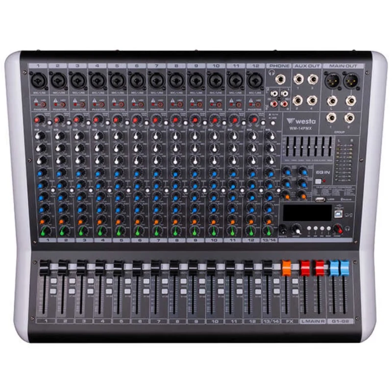 Mikser Amfi-3