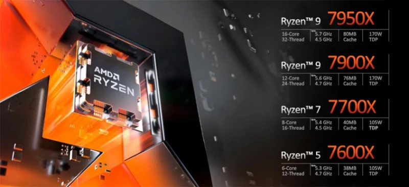 AMD Ryzen 7 7700X 8 Çekirdek 4.5GHz / 5.4GHz 40MB Cache AM5 İşlemci (TRAY – Fan Yok, Dahili Grafik Var)-3