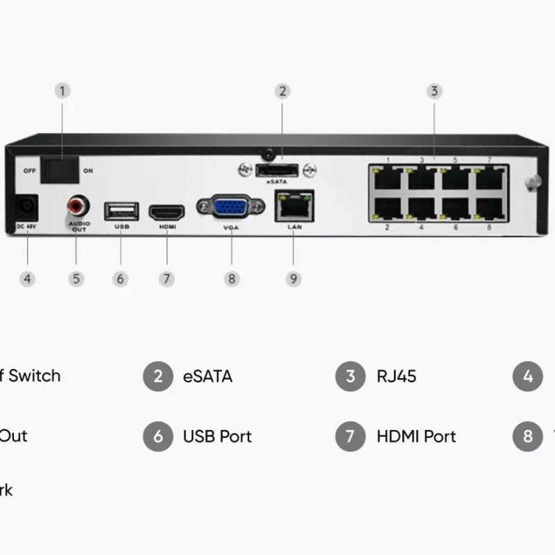 Reolink NVS8 8 Kanal PoE NVR Kayıt Cihazı – 4K Destekli, HDD’siz-2