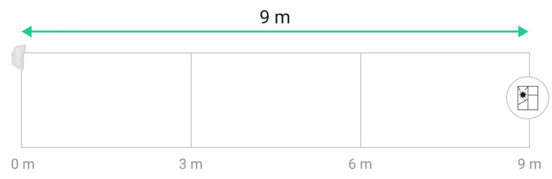 CombiProtect Kablosuz Hareket PIR ve Cam Kırılma Kombine Dedektör SİYAH-5