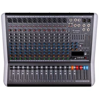 Mikser Amfi-3