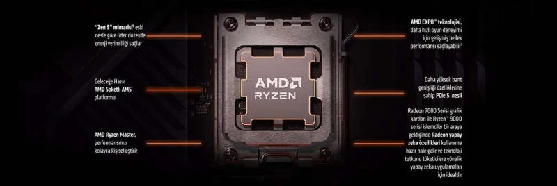 AMD Ryzen 9 9950X 16 Çekirdek 4.3GHz / 5.7GHz 80MB Cache AM5 İşlemci (TRAY – Fan Yok, Dahili Grafik Var)-8