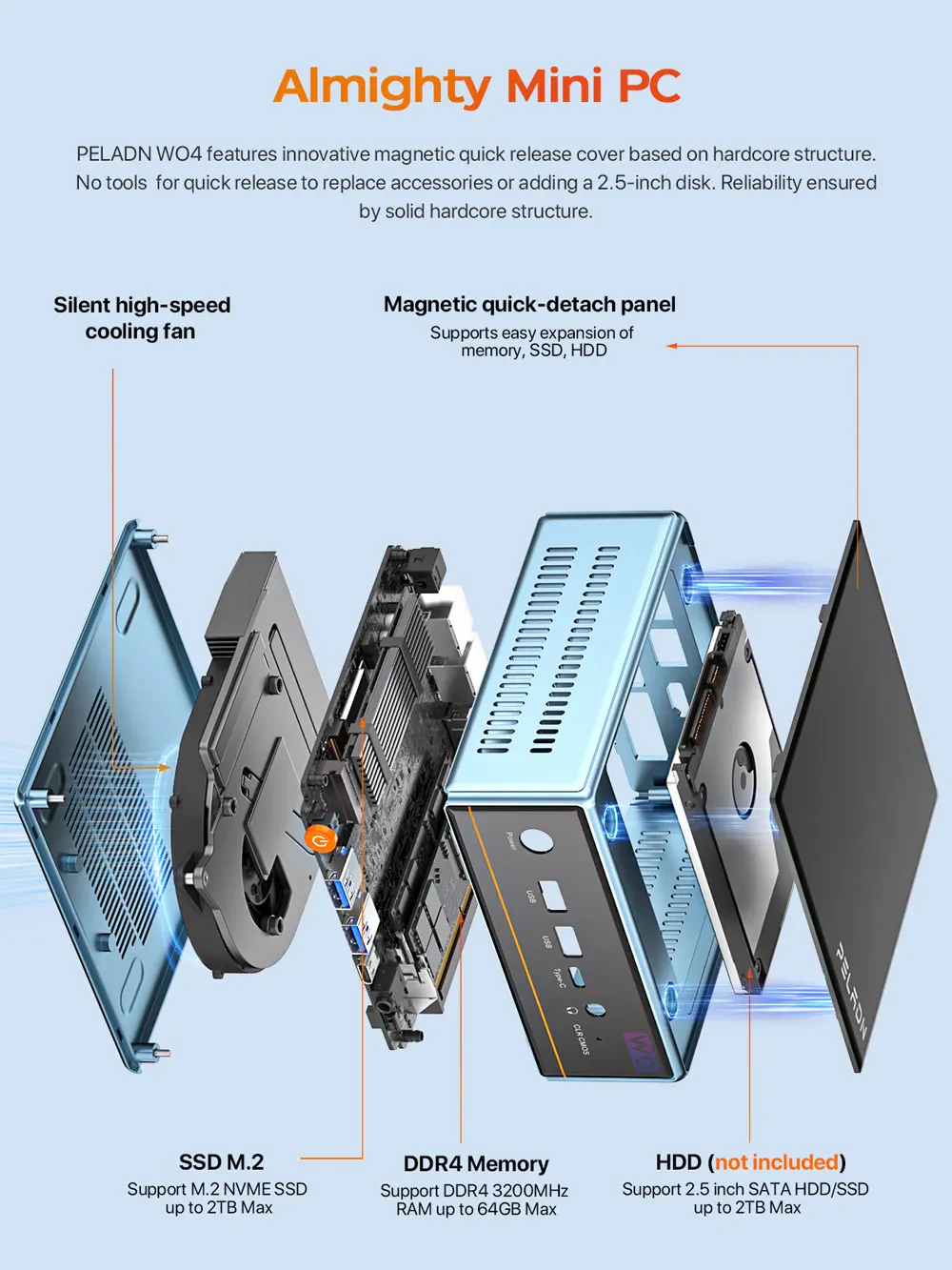 PELADN WO4 Serisi Mini PC – Ryzen 5 5600H, 16GB RAM, 512GB SSD, 2xLAN, Wi-Fi 6, Windows 11 Pro MFF-8