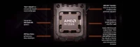 AMD Ryzen 9 9950X 16 Çekirdek 4.3GHz / 5.7GHz 80MB Cache AM5 İşlemci (TRAY – Fan Yok, Dahili Grafik Var)-8