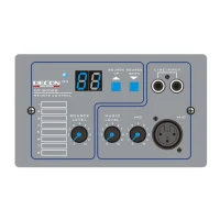 Uzaktan Kontrol Paneli - 1 Mikrofon + 1 Line Paneli