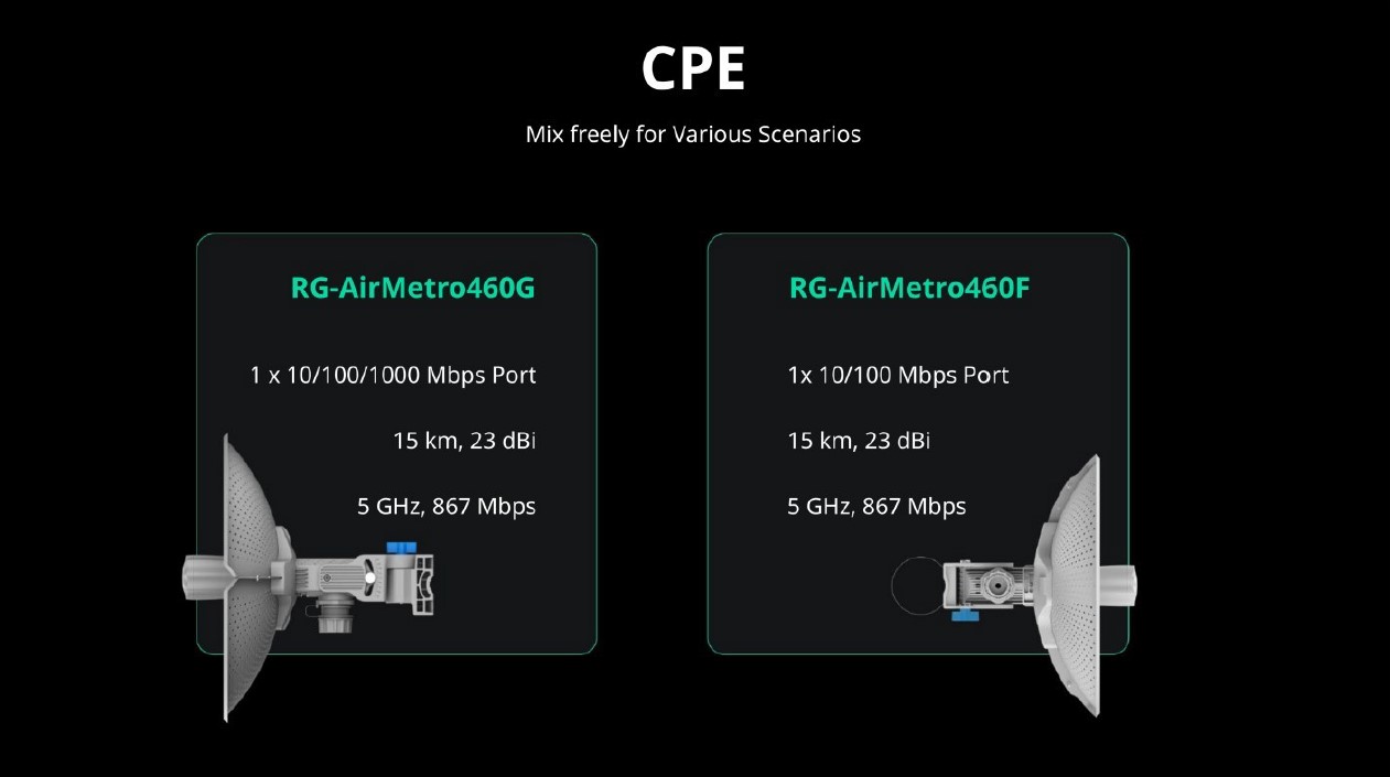 RG-AIRMETRO460G_A3.jpg