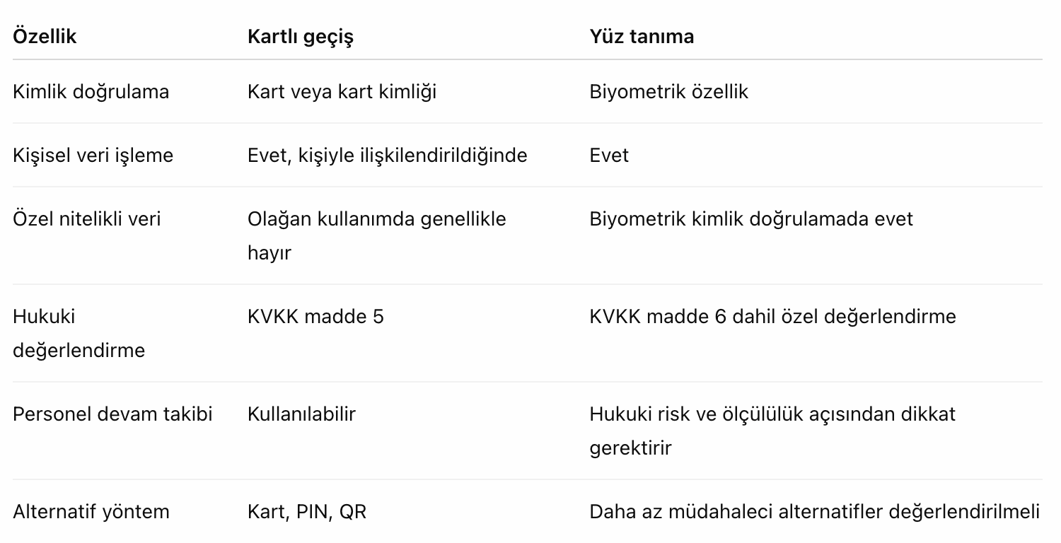 kvkk.png
