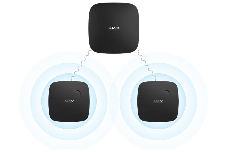 FireProtect Plus, Kablosuz, Isı ve Duman Dedektörü, SİYAH-2